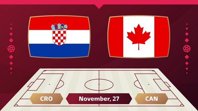 soi kèo Croatia vs Canada