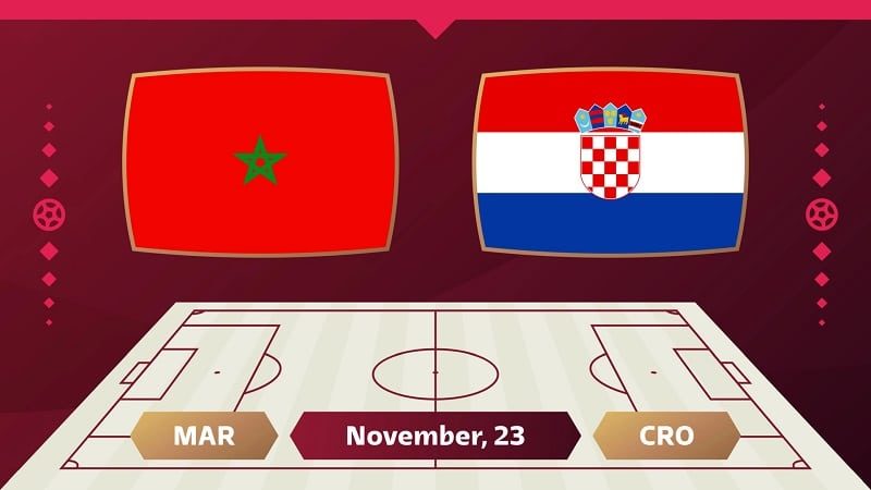 soi kèo phạt góc Maroc vs Croatia
